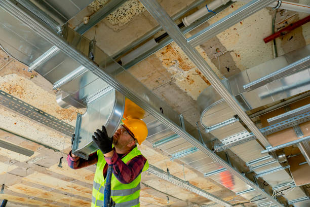 Best HVAC Financing and Leasing in Goose Creek, SC